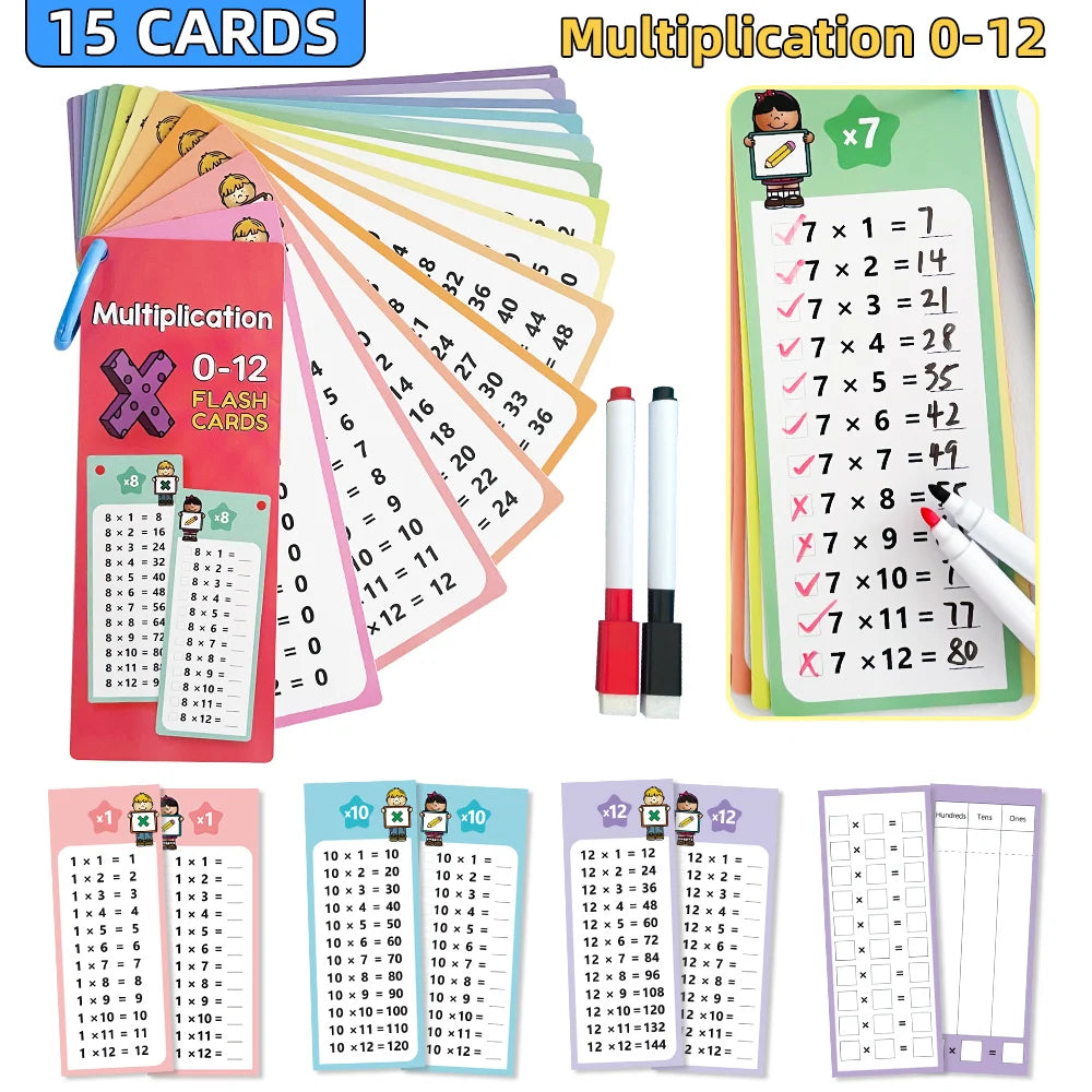 Multiplication Flash Cards Times Table Math Learning Tool