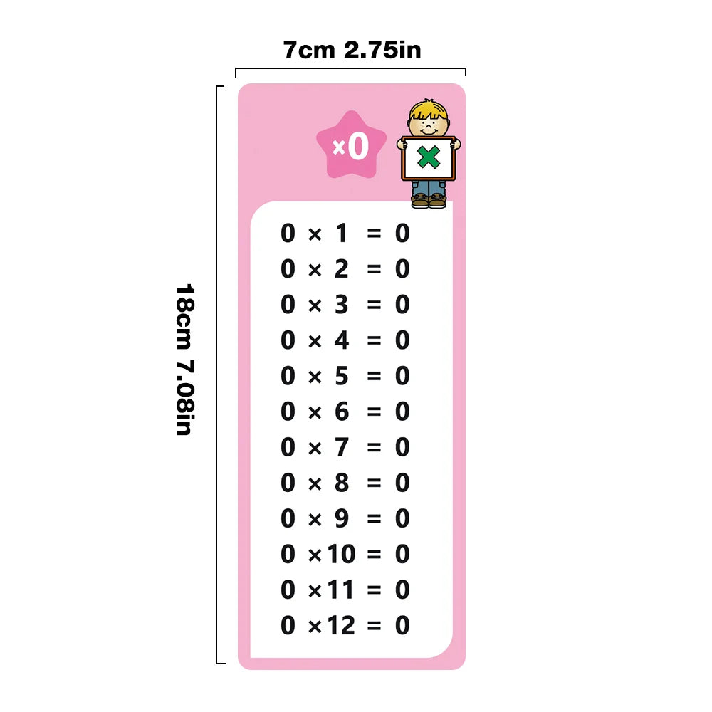 Multiplication Flash Cards Times Table Math Learning Tool