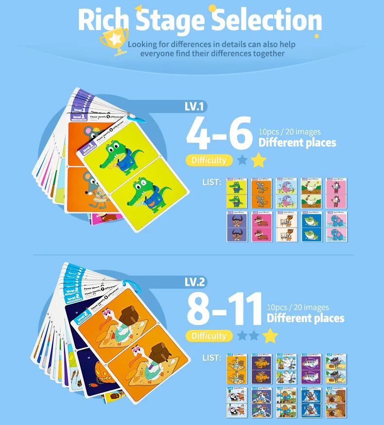 Find the Difference Game – Reusable Observation & Concentration Cards