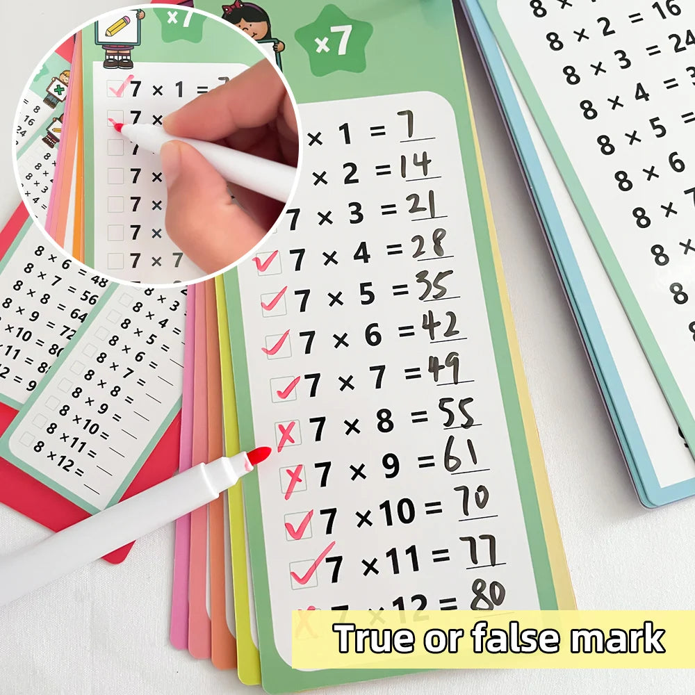 Multiplication Flash Cards Times Table Math Learning Tool