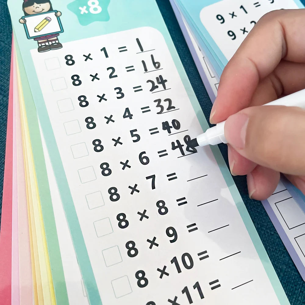 Multiplication Flash Cards Times Table Math Learning Tool