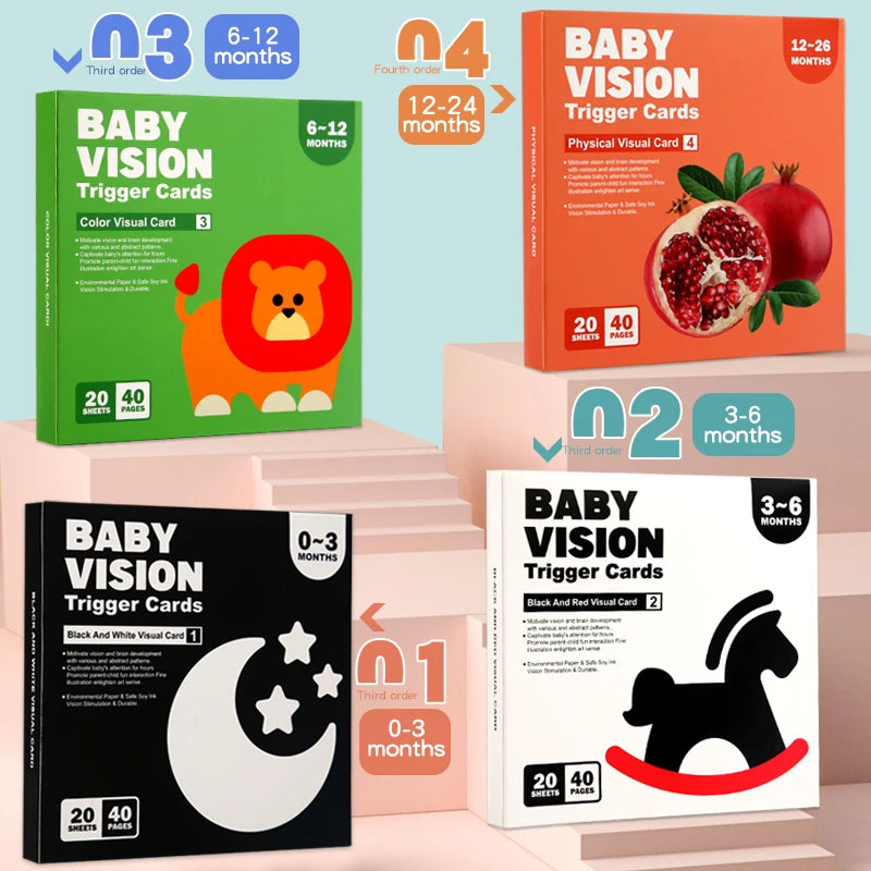 Baby High Contrast Flash Cards Visual Learning Cards