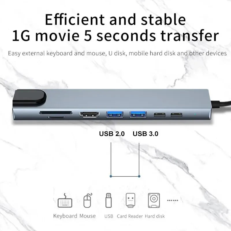 USB C Hub – 8 in 1 Type C HDMI Adapter with RJ45