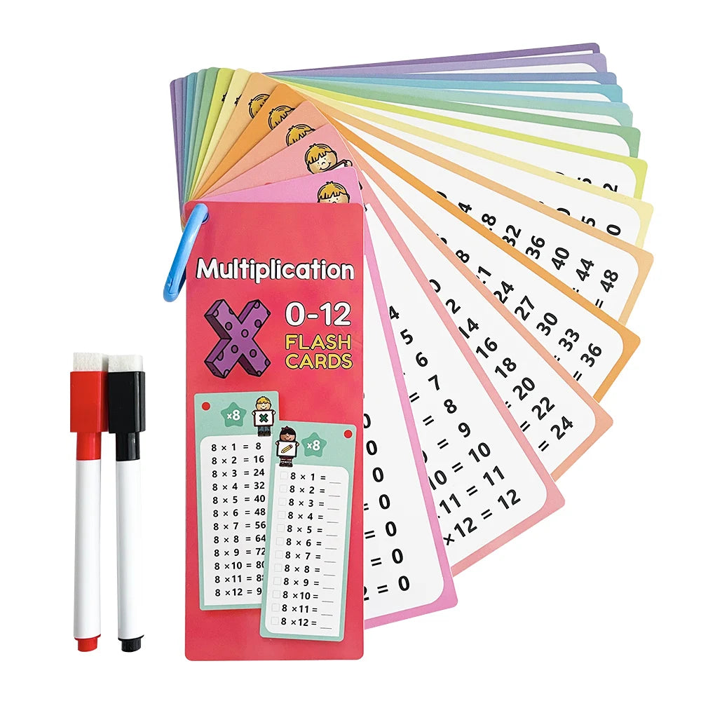 Multiplication Flash Cards Times Table Math Learning Tool