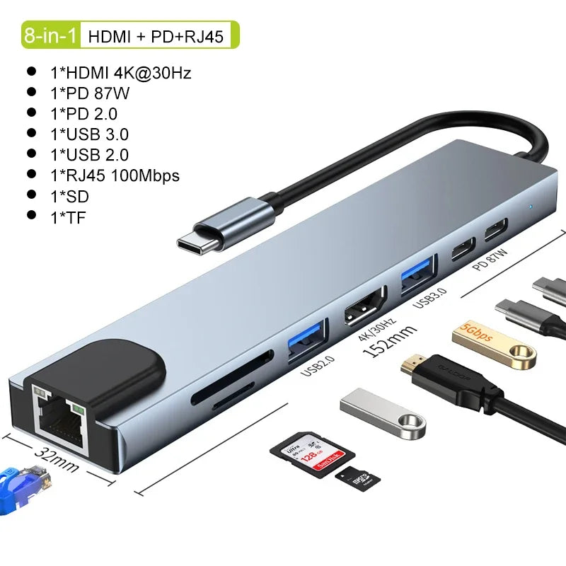 USB C Hub – 8 in 1 Type C HDMI Adapter with RJ45