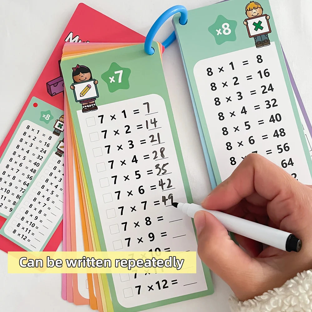 Multiplication Flash Cards Times Table Math Learning Tool
