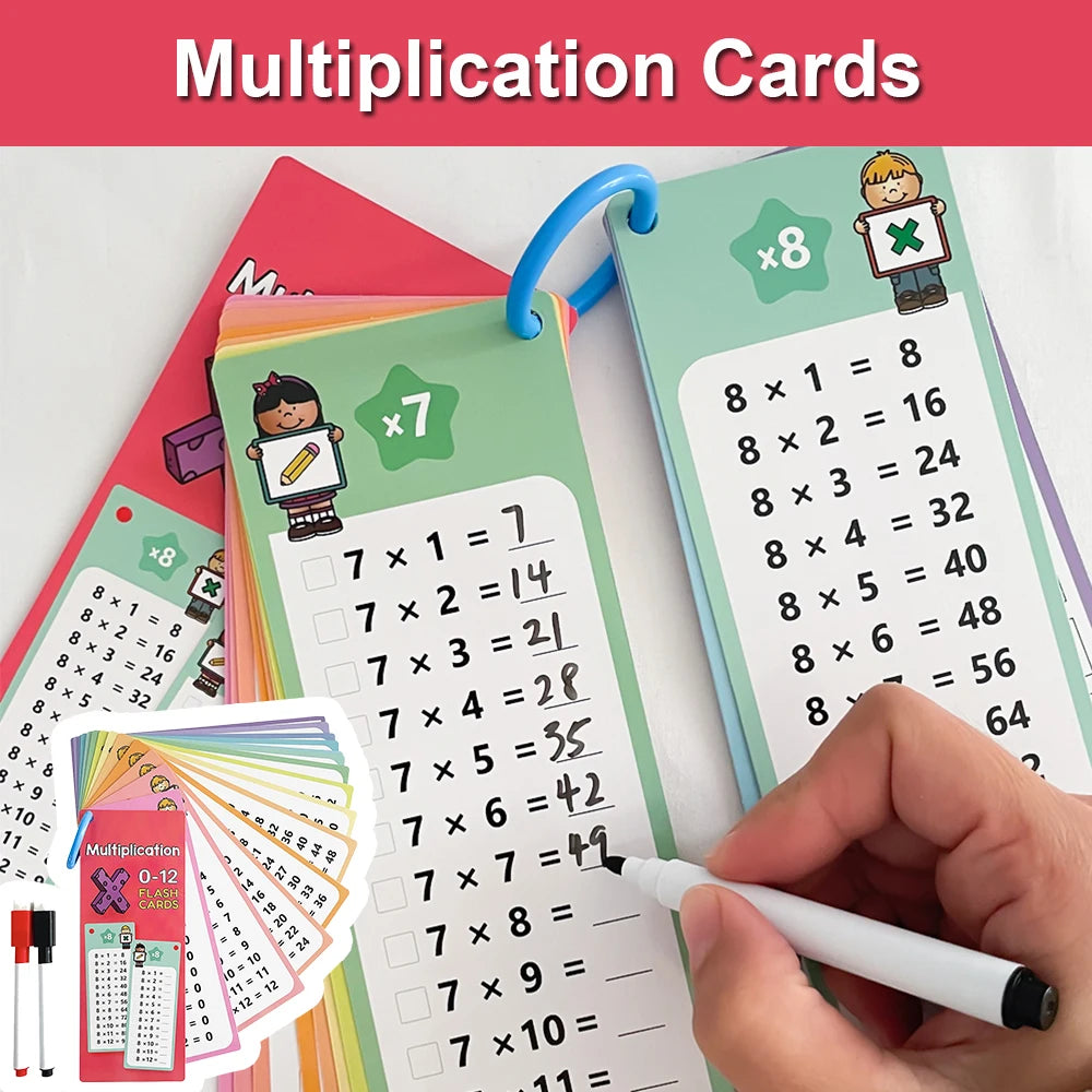 Multiplication Flash Cards Times Table Math Learning Tool