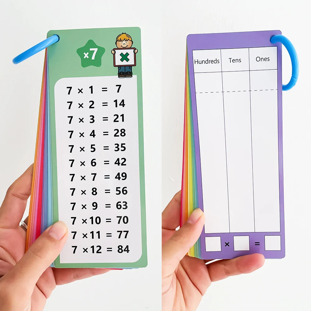 Multiplication Flash Cards Times Table Math Learning Tool