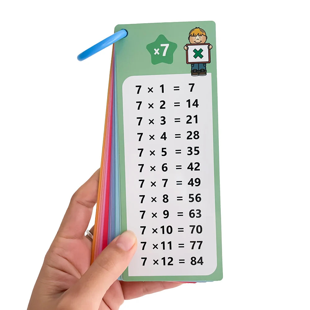 Multiplication Flash Cards Times Table Math Learning Tool