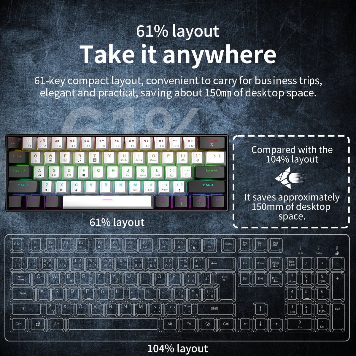 60% Wired Gaming Mechanical Keyboard RGB Backlit Ultra Compact Mini Layout for PC/Mac Gamers And Typists Easy Travel Design