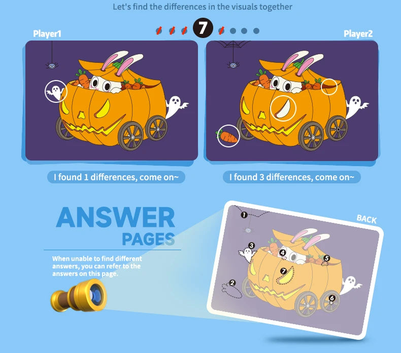 Find the Difference Game – Reusable Observation & Concentration Cards