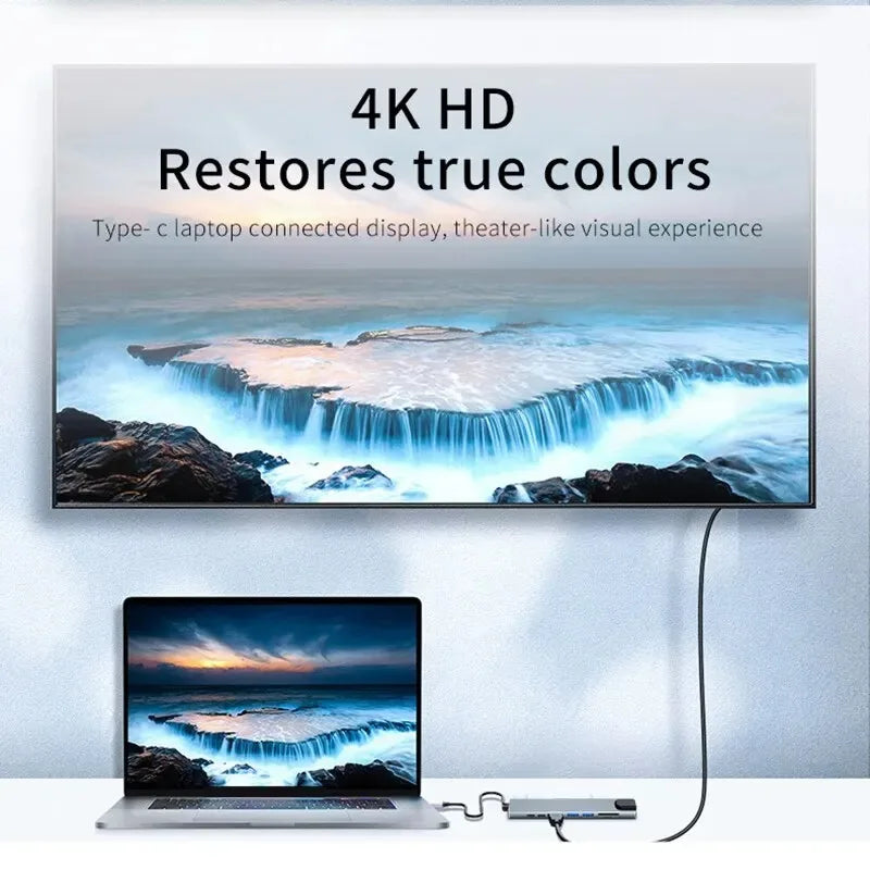 USB C Hub – 8 in 1 Type C HDMI Adapter with RJ45