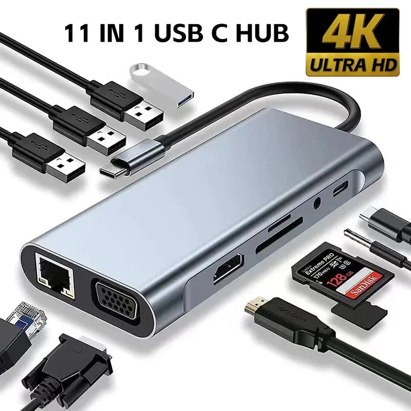 USB C Hub – 8 in 1 Type C HDMI Adapter with RJ45