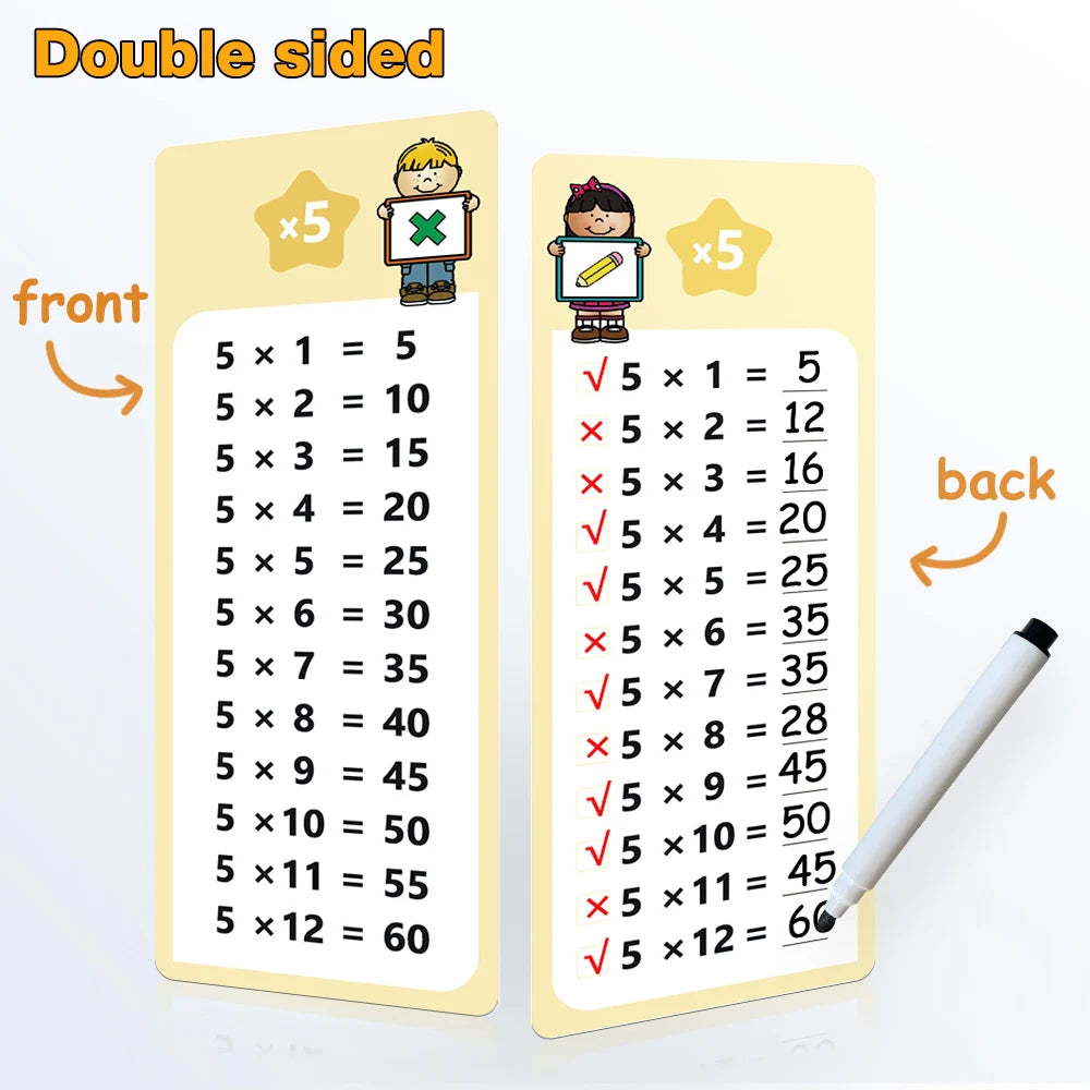 Multiplication Flash Cards Times Table Math Learning Tool