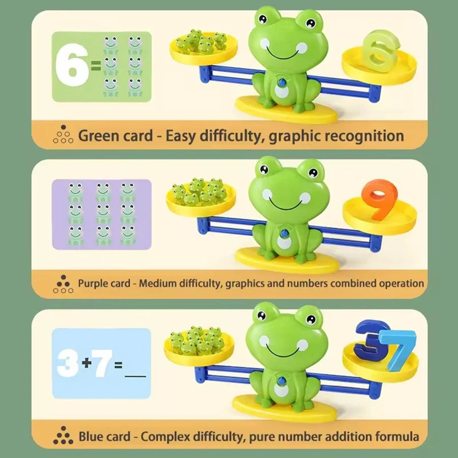 Frog Balance Math Toy – Addition & Subtraction Learning Set