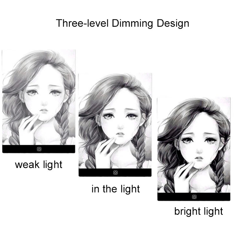 LED Drawing Board, Light Up Tracing Pad for Kids