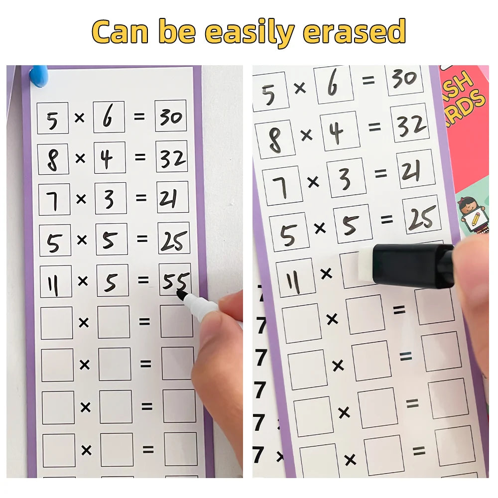 Multiplication Flash Cards Times Table Math Learning Tool