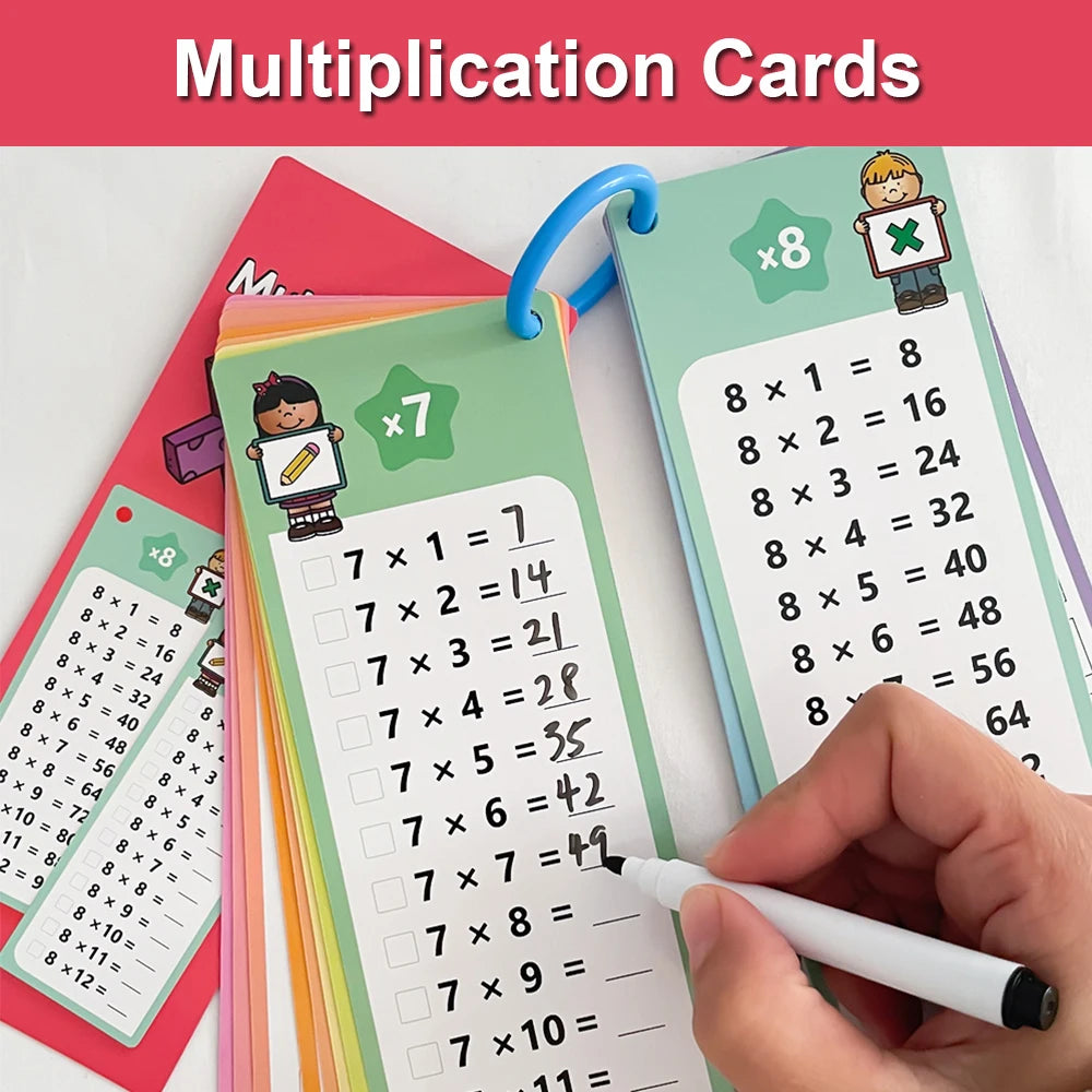 Multiplication Flash Cards Times Table Math Learning Tool