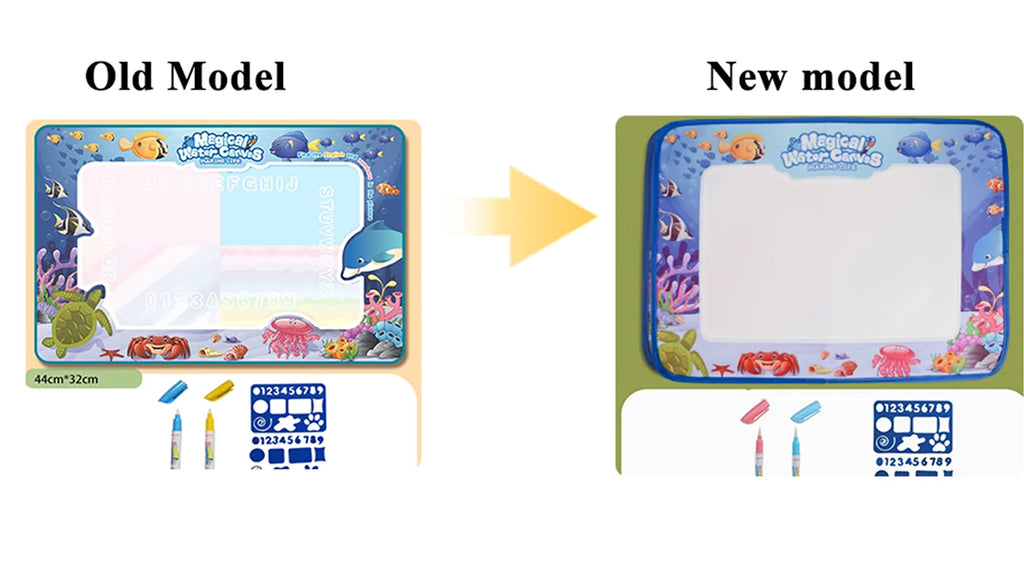 Water Drawing Mat – Reusable Magic Doodle Mat for Kids