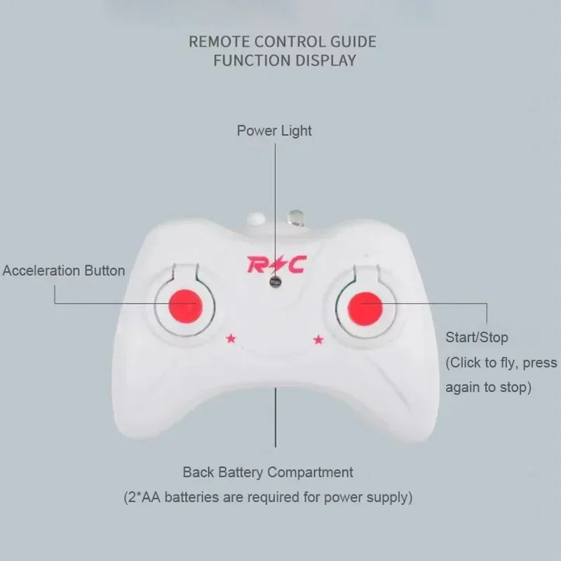 RC Flying Helicopter – Remote Control Rechargeable Toy
